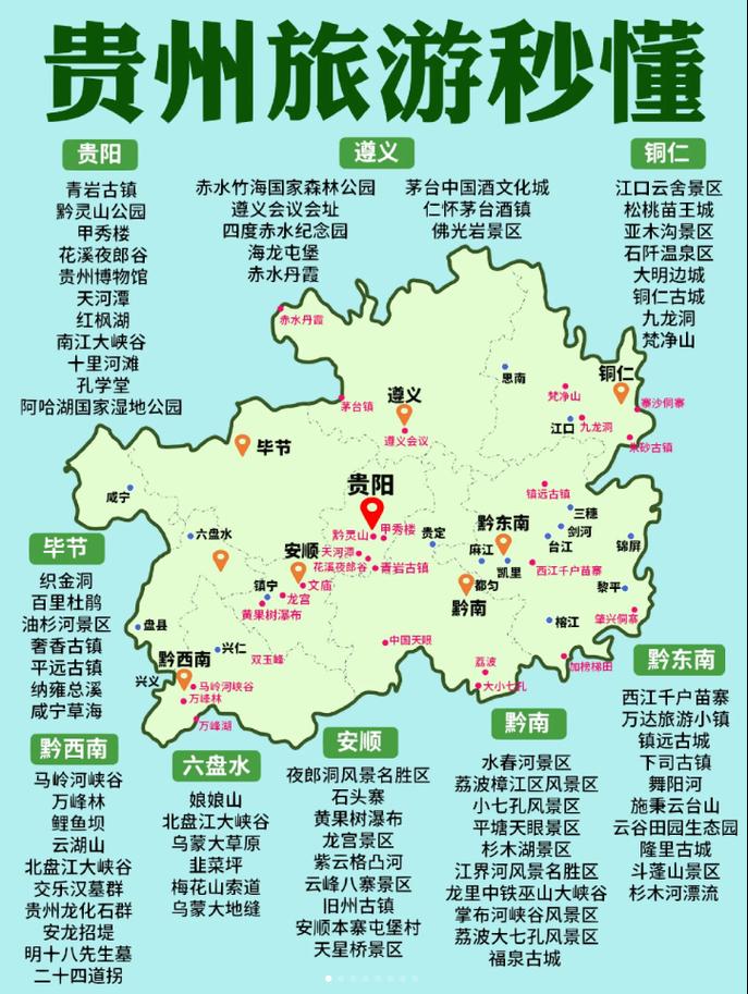 贵州旅游景点地图