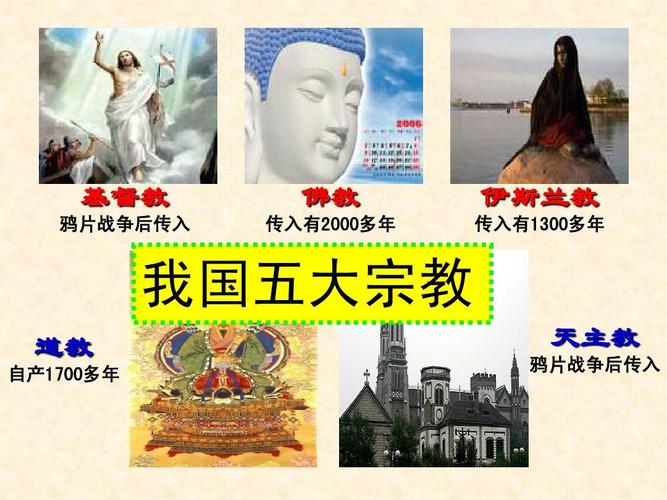 中国五大宗教的相关图片