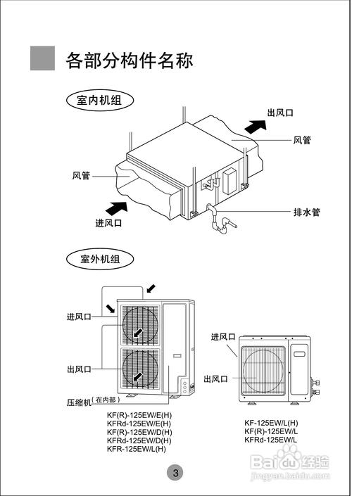 空调安装规范的相关图片